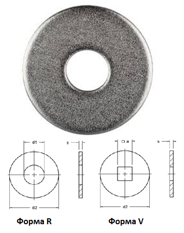DIN 440 Шайба подложна широка периферия