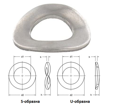 DIN 137 Шайба пружинна INOX A2